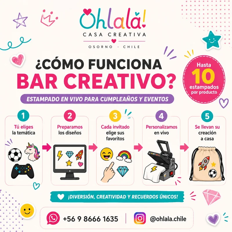 Ohlalá
