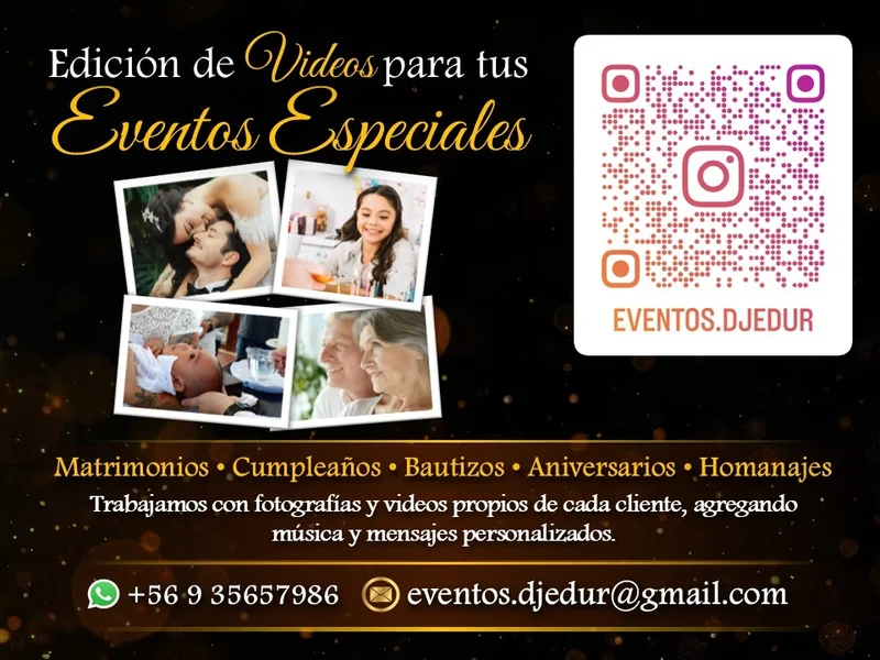 Edición de Videos