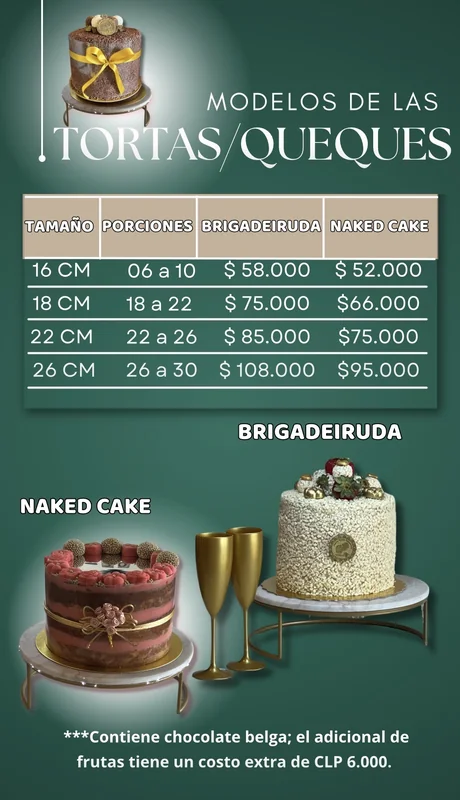 Mucho gusto brigadeiros