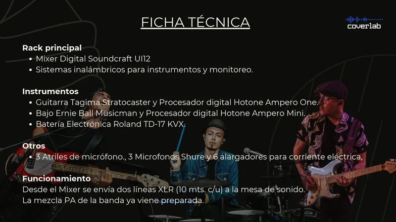 CoverLab
