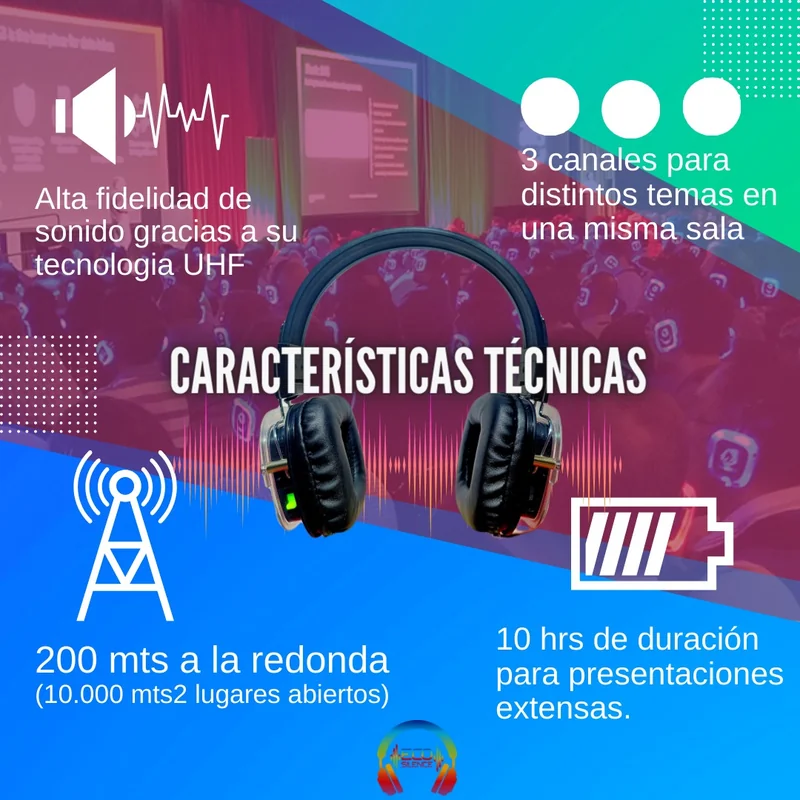 Ecosilence