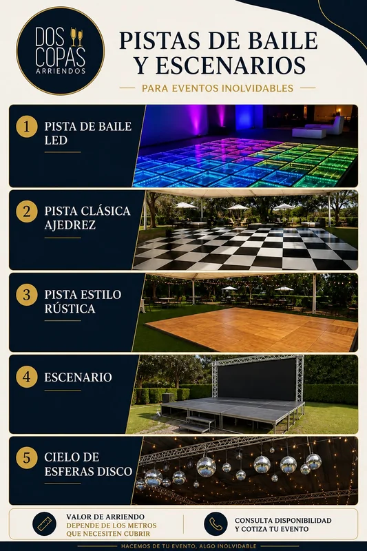 Dos copas arriendos